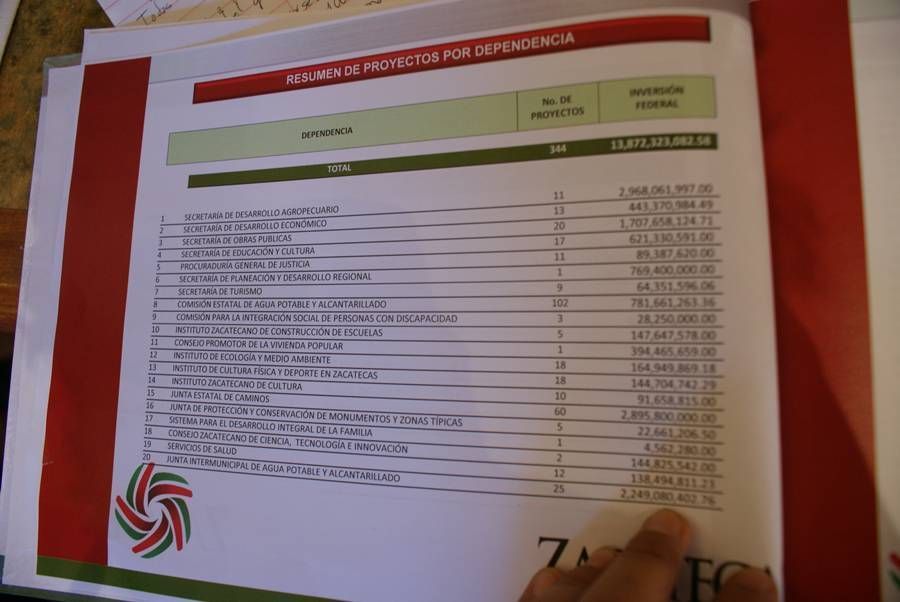 proyectos-gobierno-1