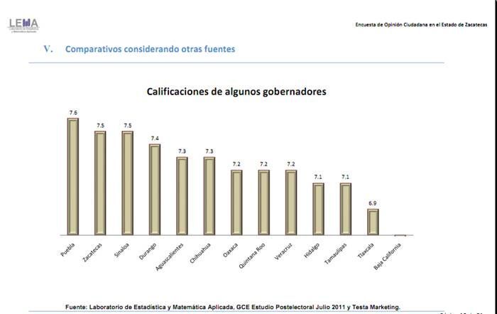 primera-evaluacion-miguel-alonso-7