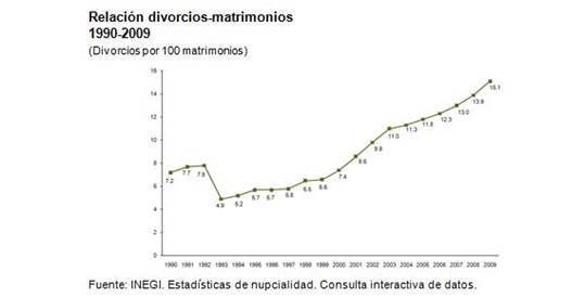 estadisticas-4