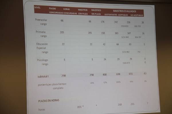 examen-maestros-1