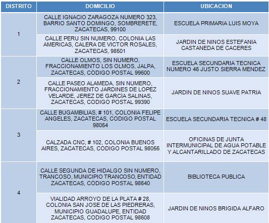 boletas-electronicas