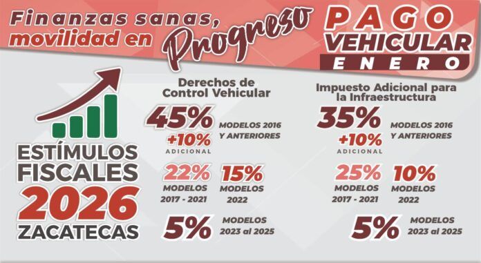 descuentos-1