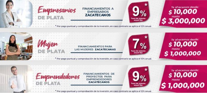 financiamientos-2