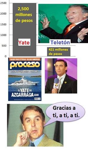 protestas-teleton-4