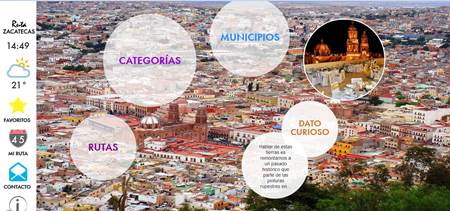 rutazacatecas rutazacatecas