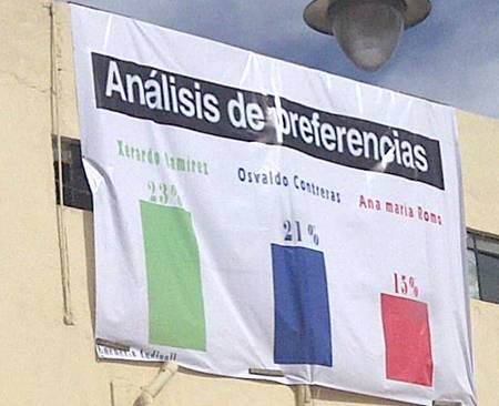 actos-anticipados-campana-1