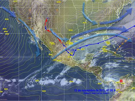clima clima