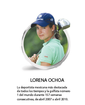 lorena-ochoa