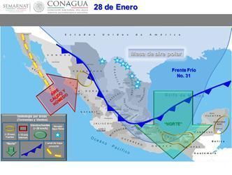 clima clima