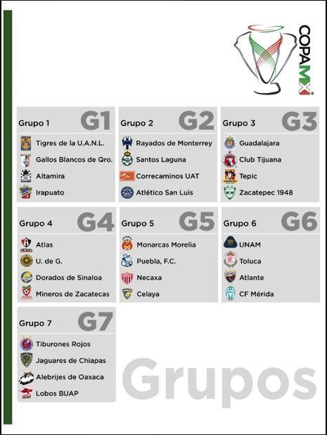 copamx copamx