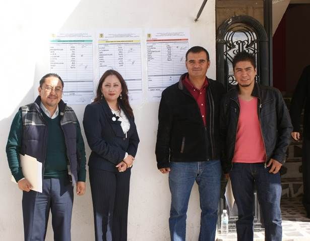 resultados-eleccion-prd resultados-eleccion-prd