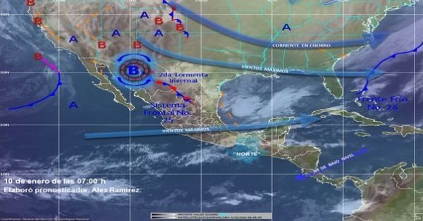 clima clima