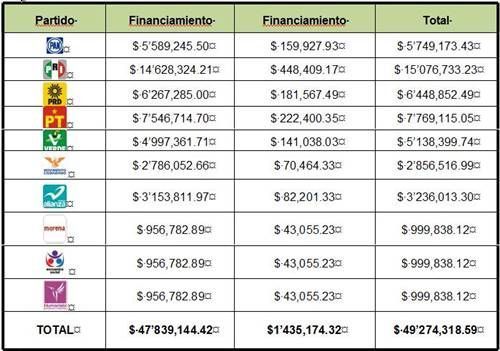 instituto-electoral