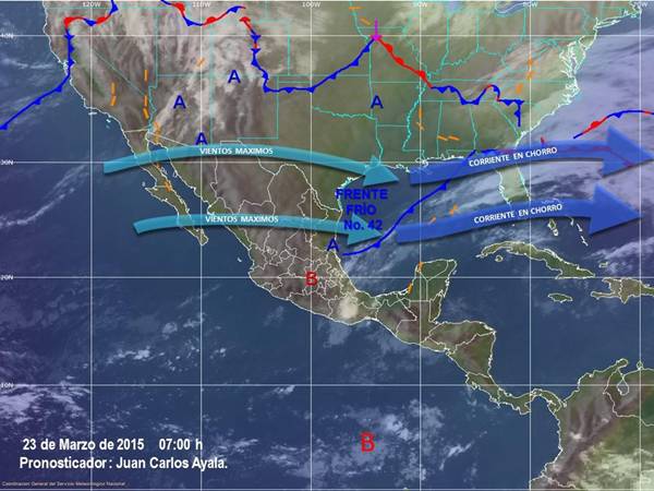 clima clima