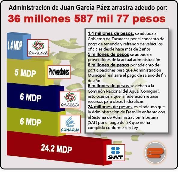 infogra1 infogra1
