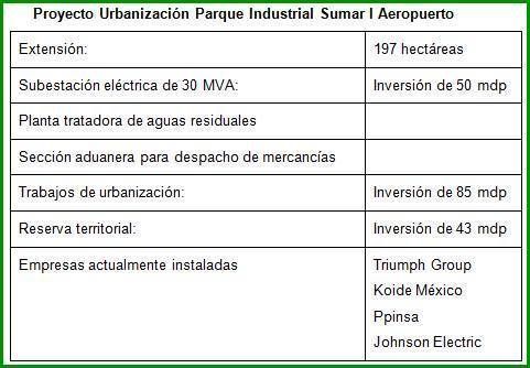 parque-aeropuerto