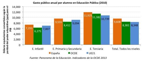 tabla-ninis