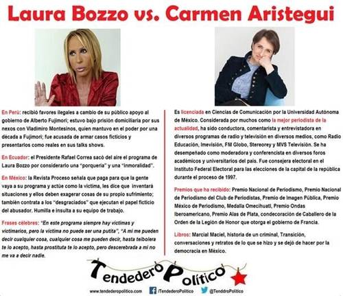 BOZZO-ARISTEGUI6