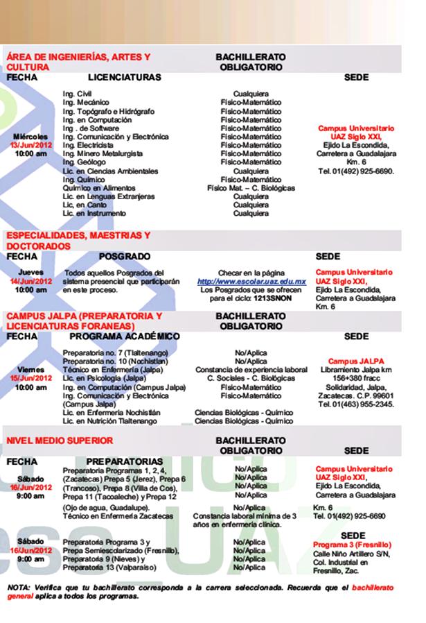 sedes-ceneval-2