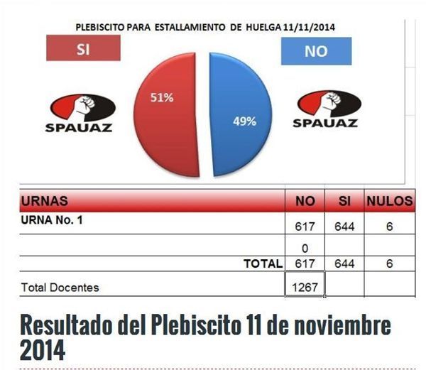 huelga-1 huelga-1
