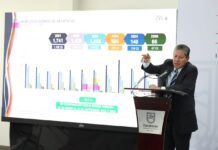 Zacatecas se mantiene entre los estados más seguros del país: David Monreal